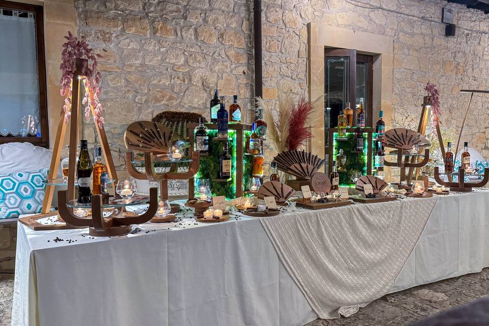 Feudo Bauly ,Noto (SR)