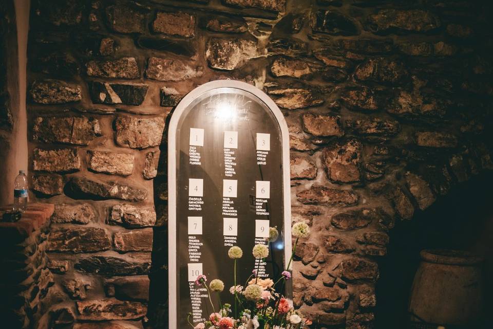 Tableau Mariage