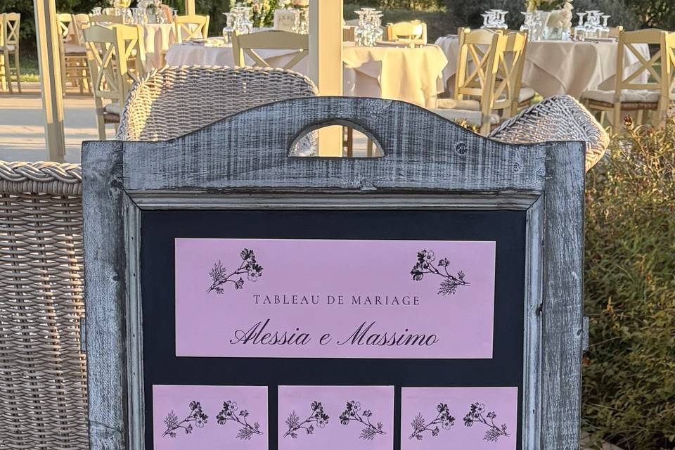Tableau