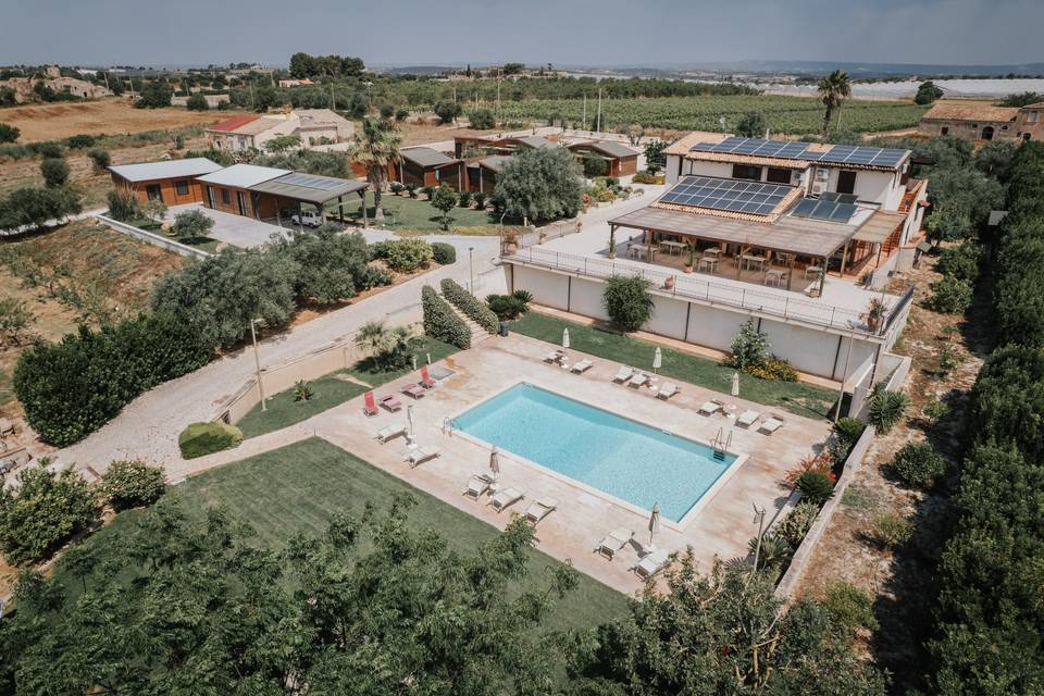 Panoramica