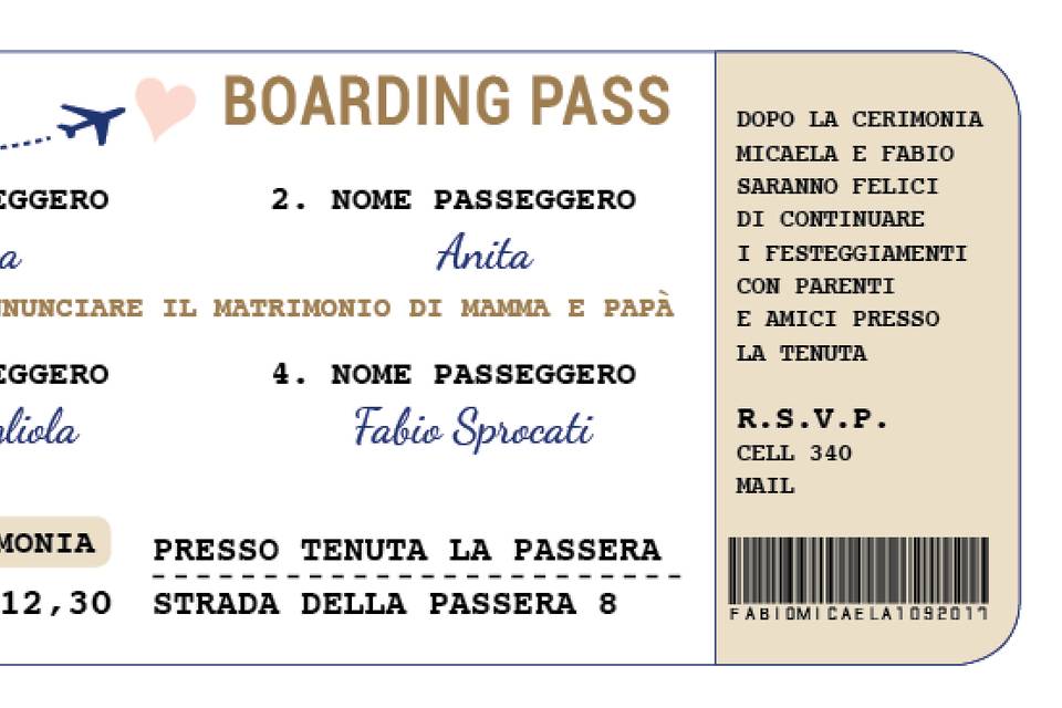 Partecipazione passaporto