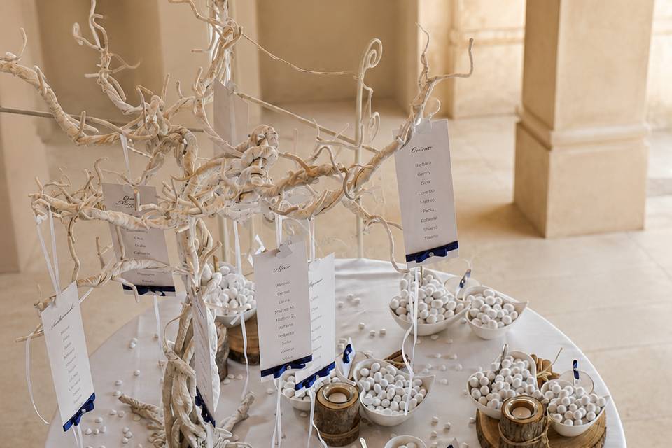 Confettata con tableau