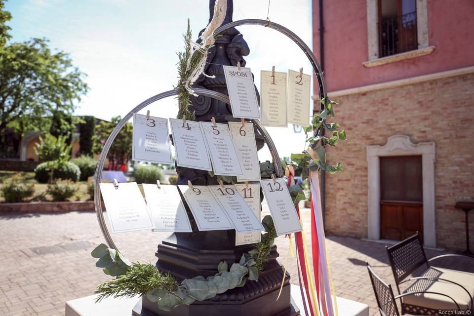 Borgo La Caccia