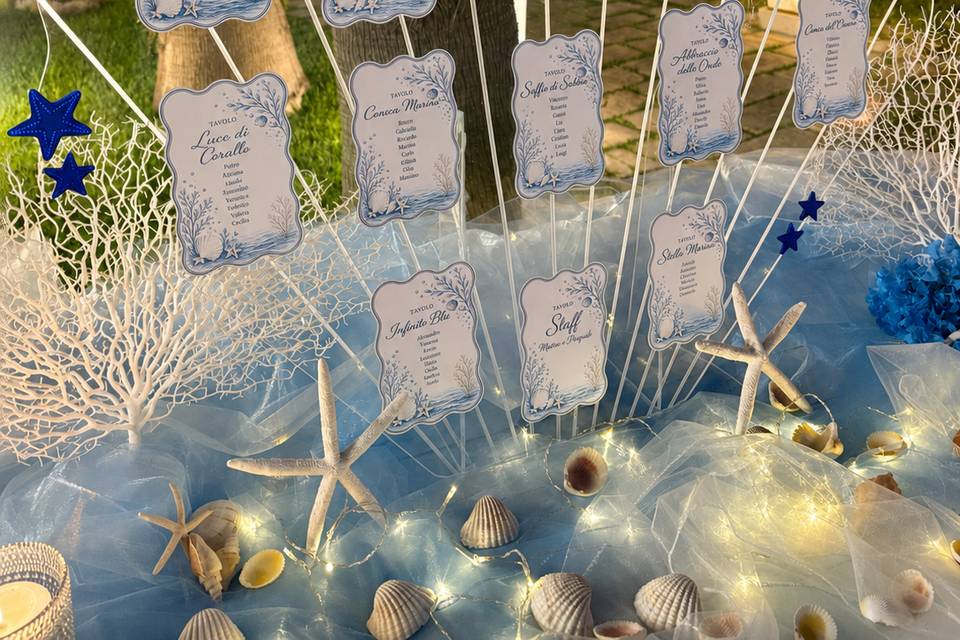 Tableau de mariage