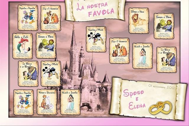 Tableau mariage la nostra favola