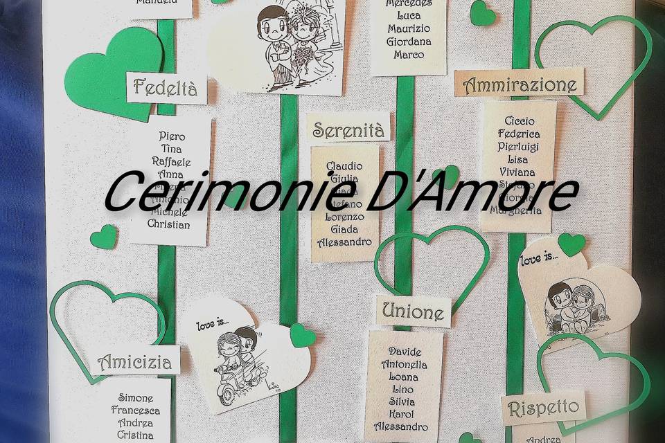 Cerimonie D'Amore