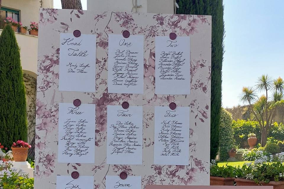 Seating chart