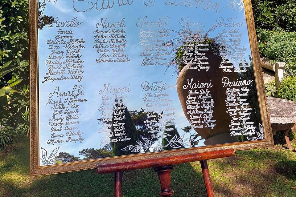 Seating chart