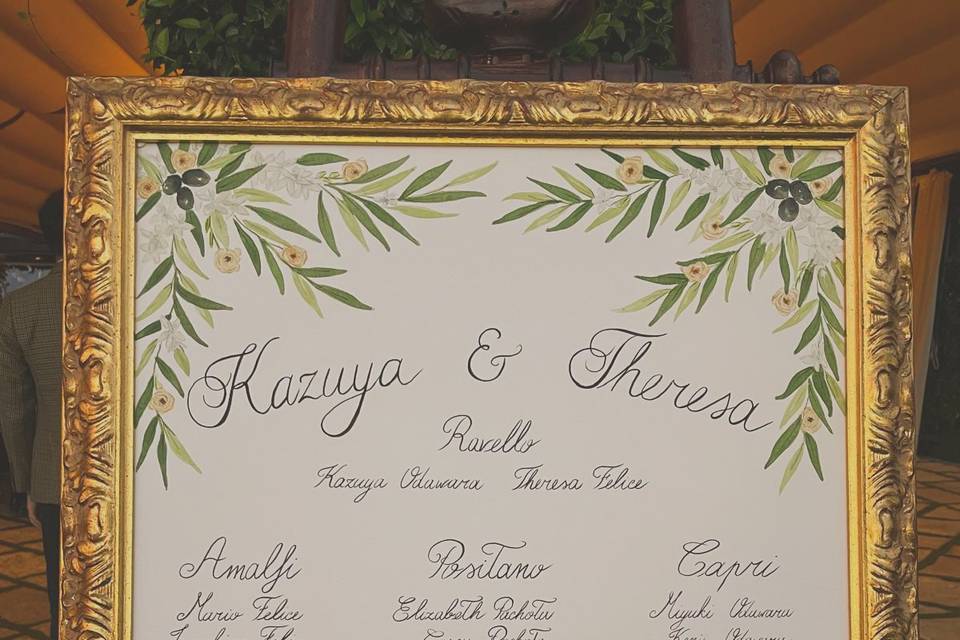 Seating chart