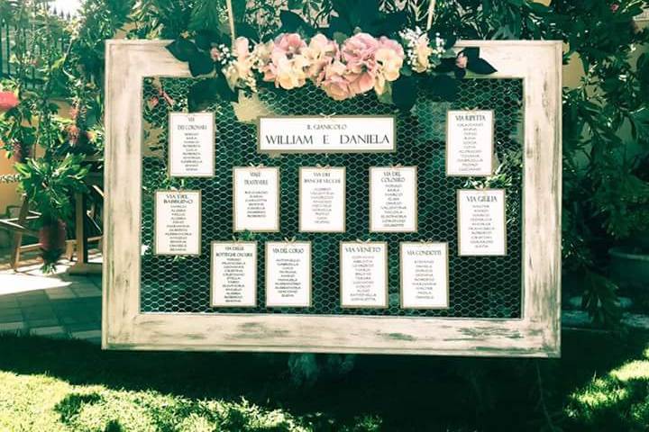 Annalisa Scirto Wedding Planner