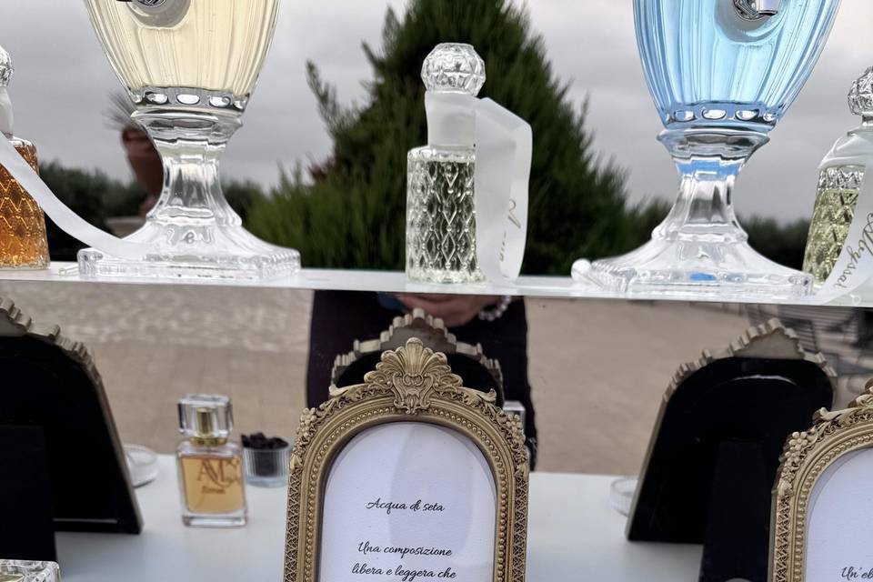 Profumi