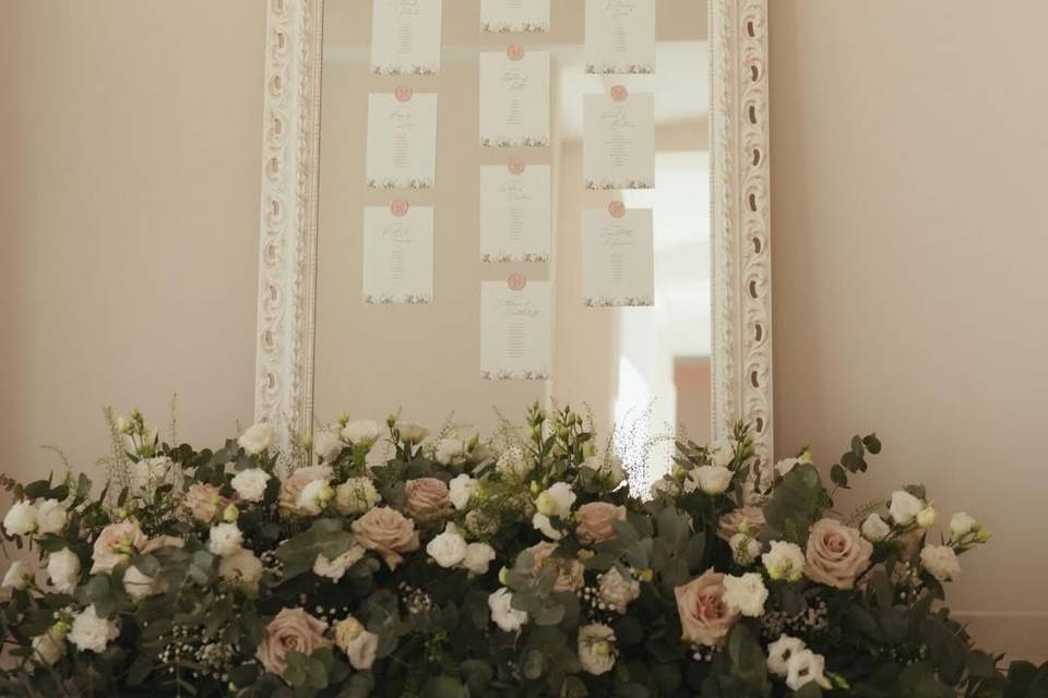 Tableau