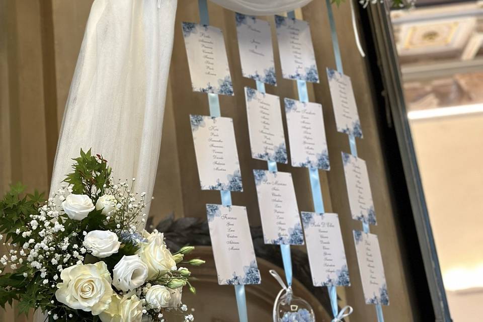 Azzurro cielo tableau