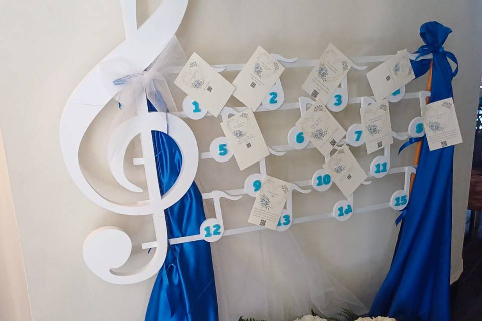 Matrimonio mare & musica