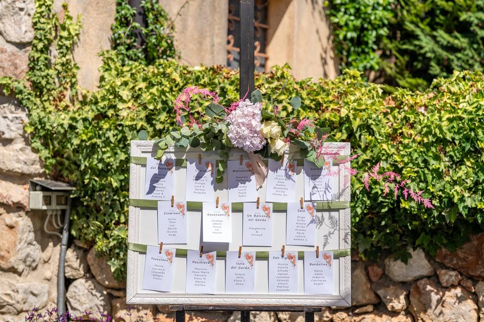 tabellone fiori
