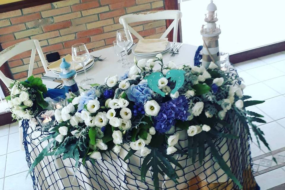 Pianeta Natura Floral Events