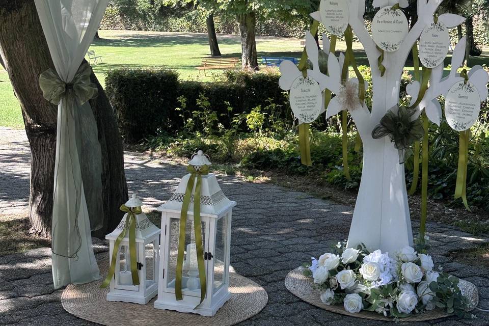Tableau de mariage