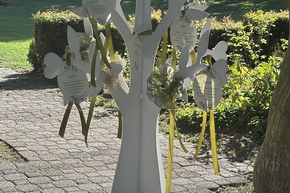Tableau de mariage