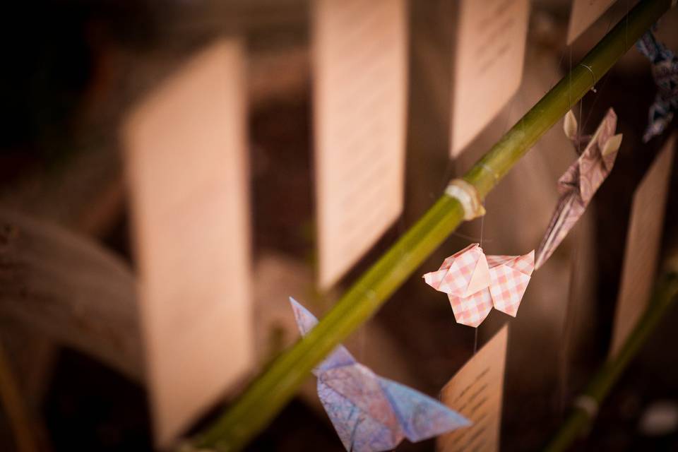 Tableau matrimonio orientale