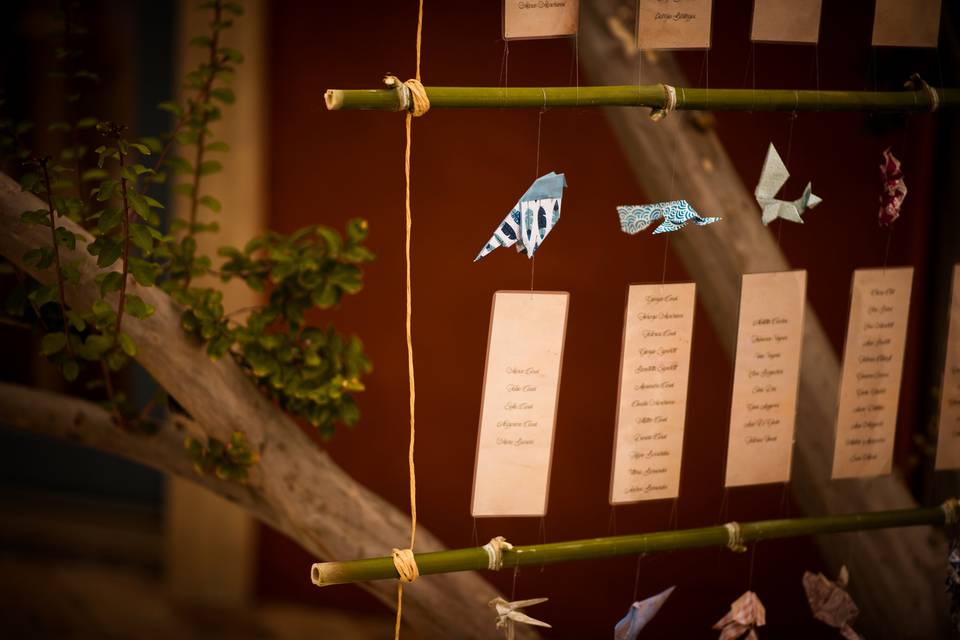 Tableau matrimonio orientale