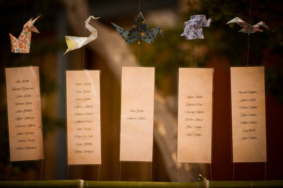 Tableau matrimonio orientale