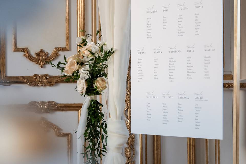 Tableau de mariage