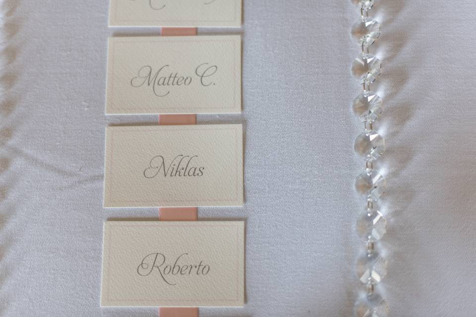 Tableau-escort card