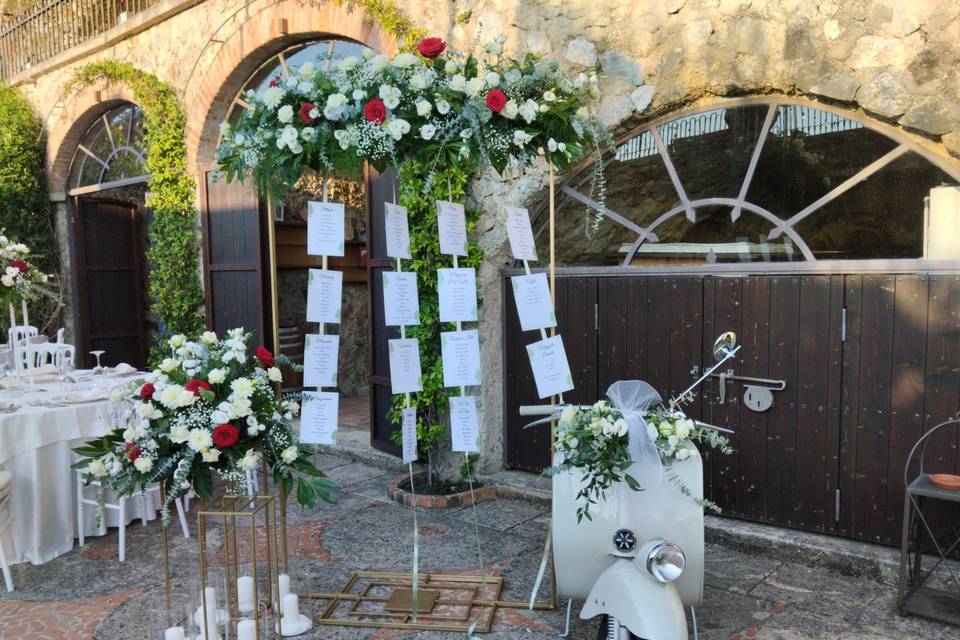 Tableau de mariage