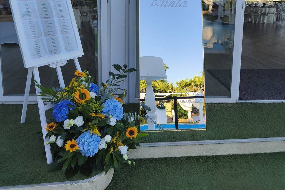 Villa Martius tableau
