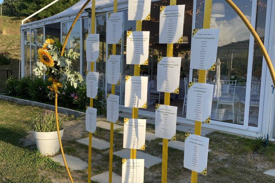 Tableau de mariage