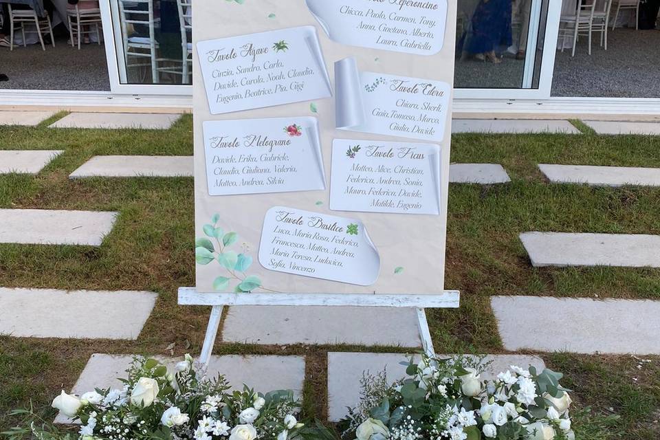 Tableau de mariage