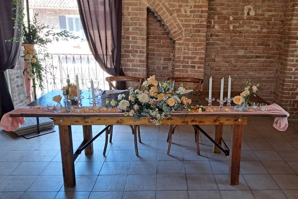 Mise en place