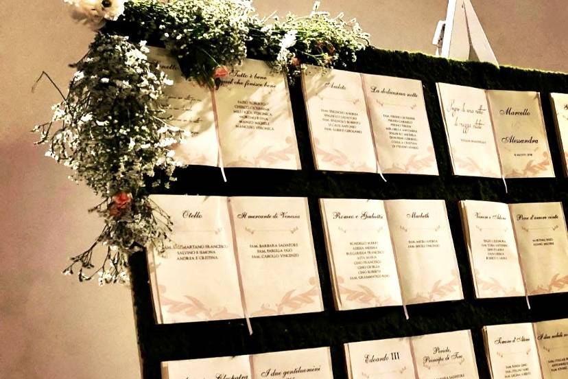 Tableau de mariage