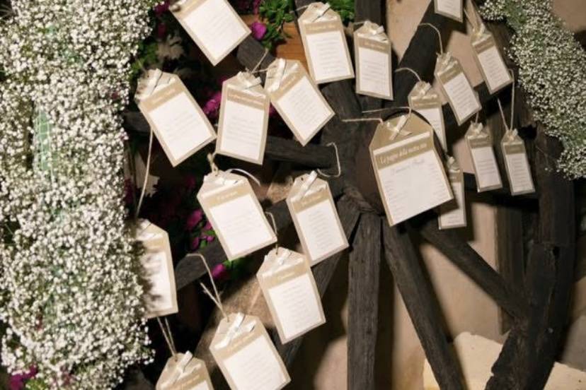 Tableau de mariage