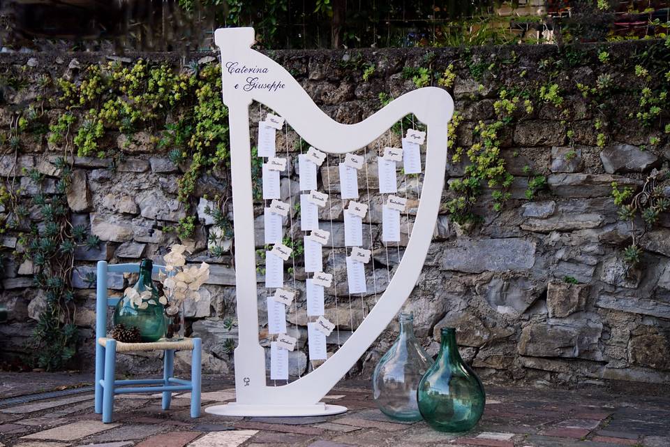 I Tableau di Albero sul lago