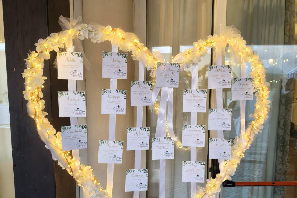 Tableau heart