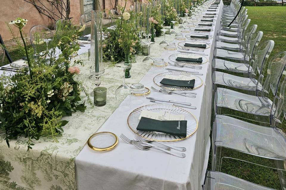 Table Styling