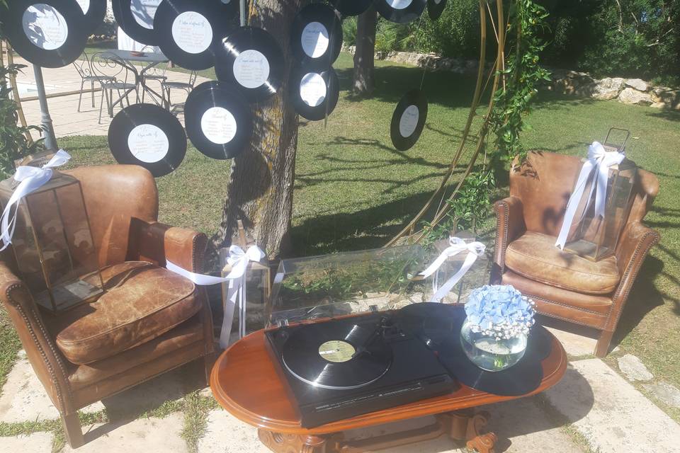 Fabio DJ
