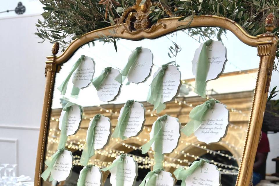 Vintage tableau de marriage