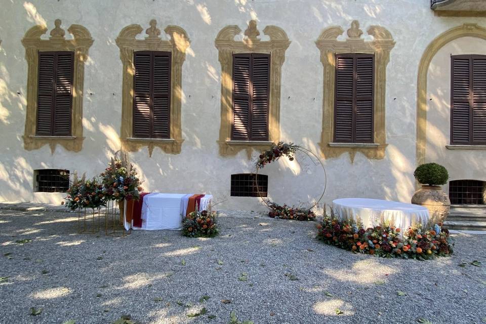 Allestimenti