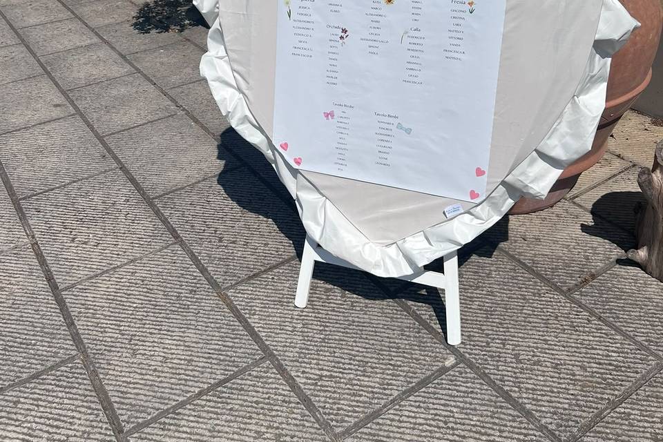 Tableua