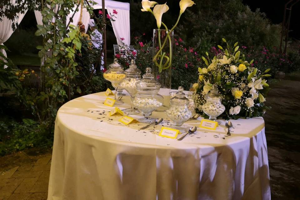 EC Events