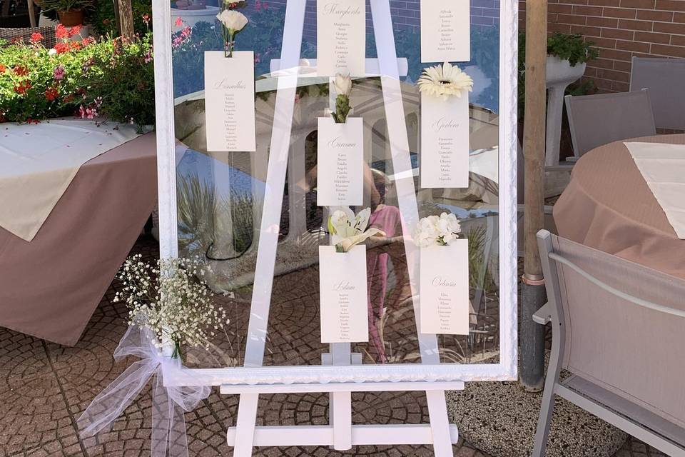 Tableau de mariage