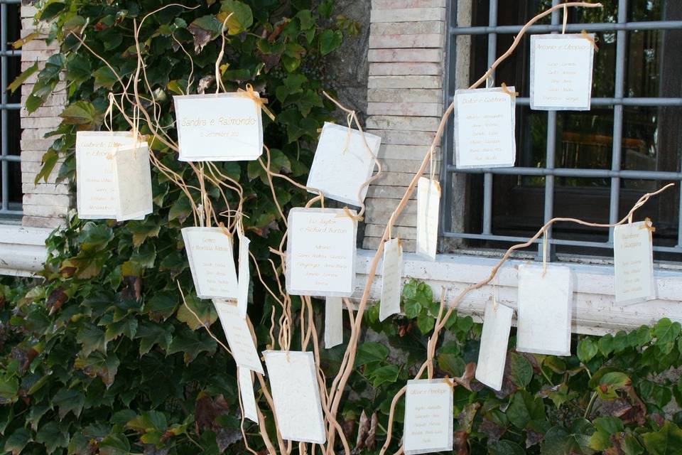 Tableau de mariage