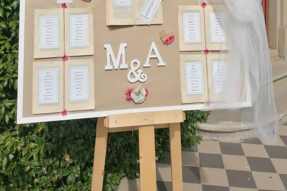 L'amore e'