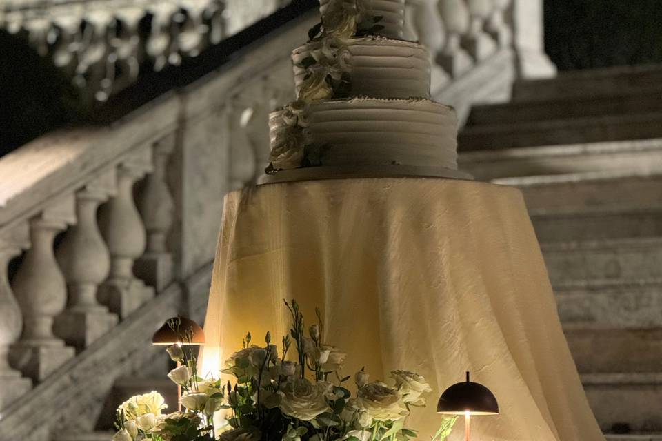 Matrimonio M&A