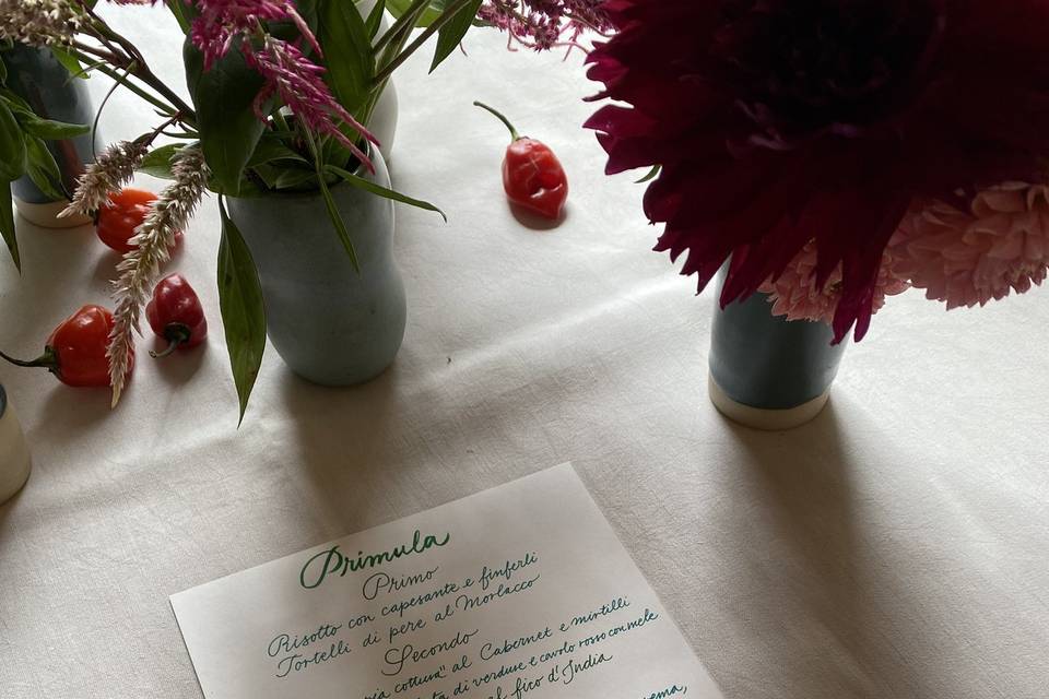Creazioni