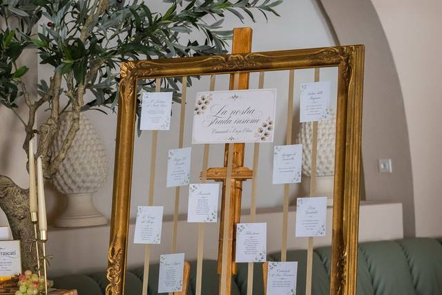 Tableau