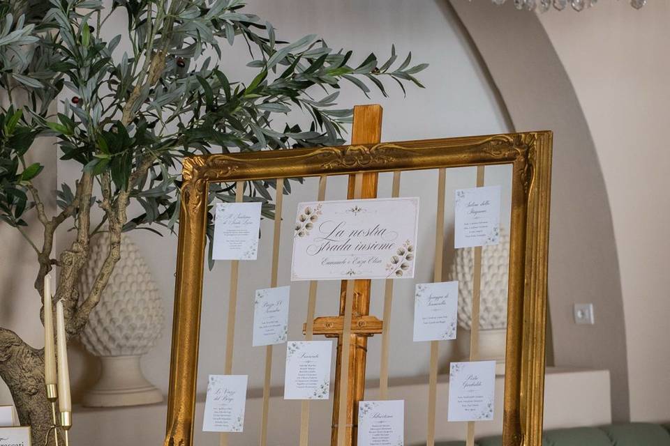 Tableau
