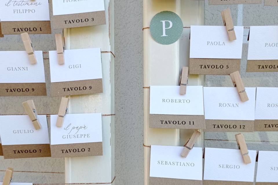 Tableau escort card